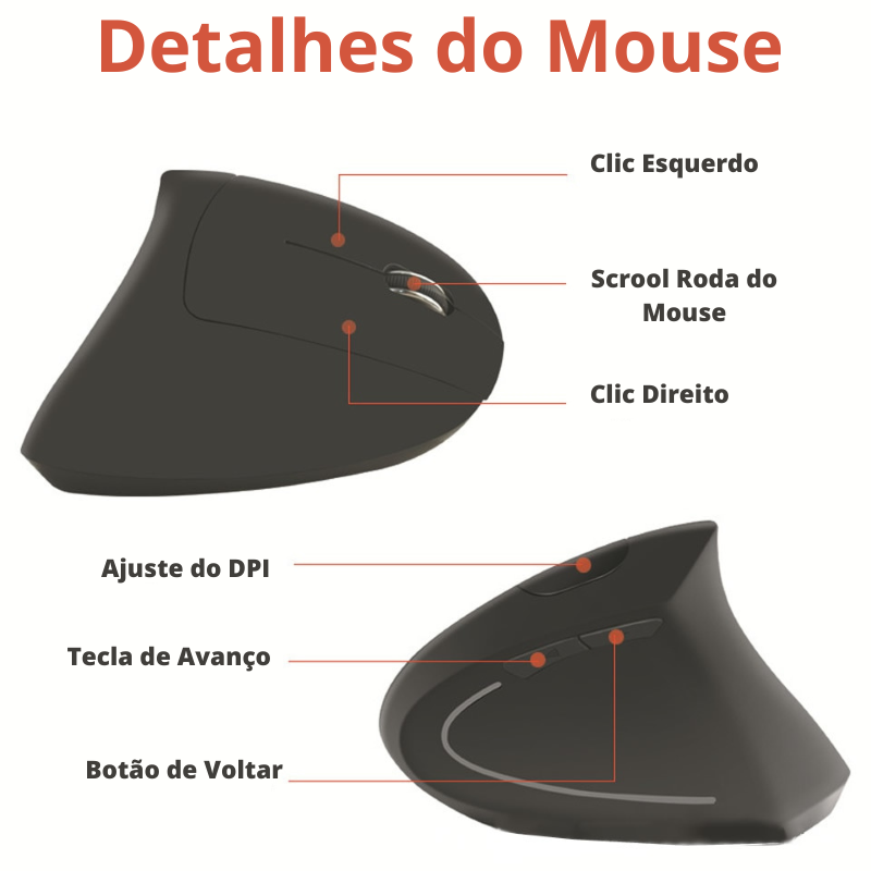 Mouse Vertical Gaming USB Ergonômico