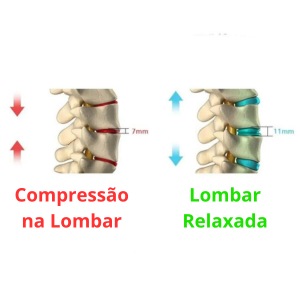 Cinta para Alívio da Dor Lombar Térmica Descompressão Inflável