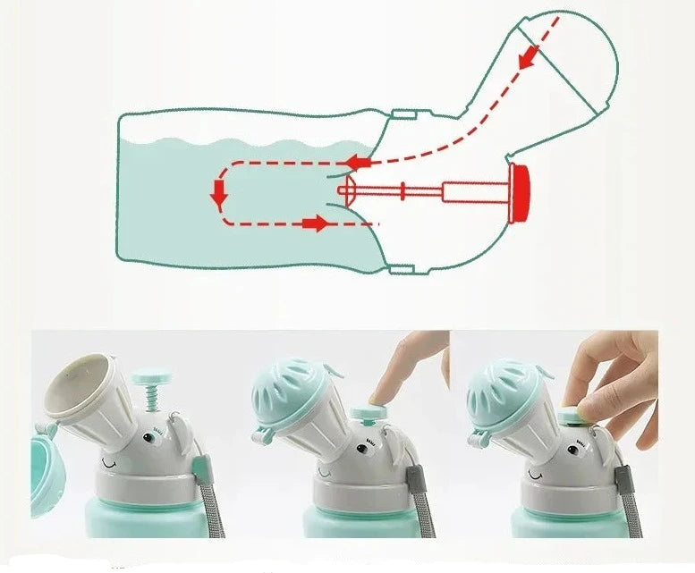 Mictório Portátil Infantil Porta Xixi para Crianças.